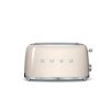 SMEG TSF02CREU/toto