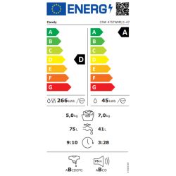 Lave-linge séchant CANDY CSW475TWME/toto