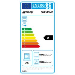 CUISINIERE INDUCTION SMEG C6IPMBM2/toto