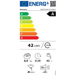 LAVE LINGE TOP 6KG 1200TRS - A -/toto