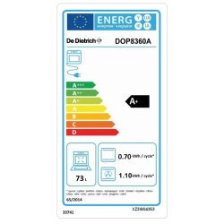 Planet-menager-new.TODO.csv DE DIETRICH DOP8360A